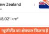 न्यूजीलैंड का क्षेत्रफल कितना है